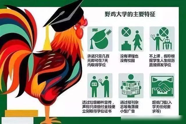 湖南這五所“臭名昭著”的野雞大學害人不淺考生和家長請當心