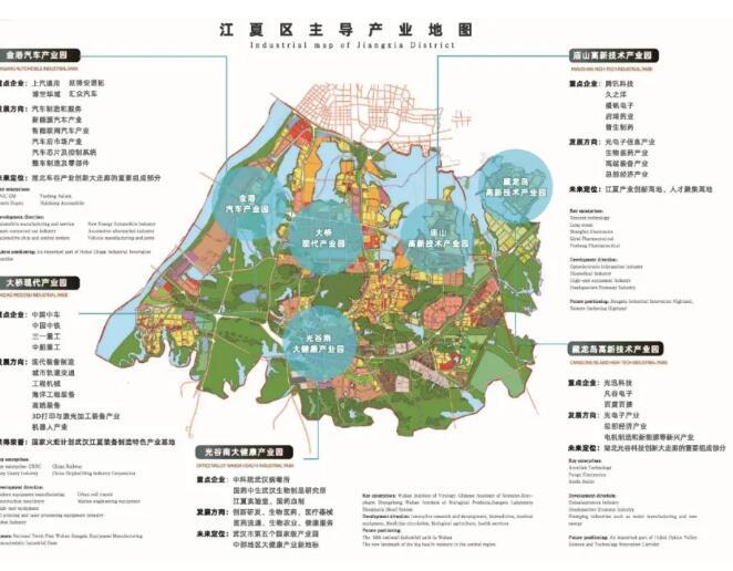 中南高科攜手江夏經(jīng)發(fā)投助力武漢打造世界級萬億大健康產(chǎn)業(yè)集群