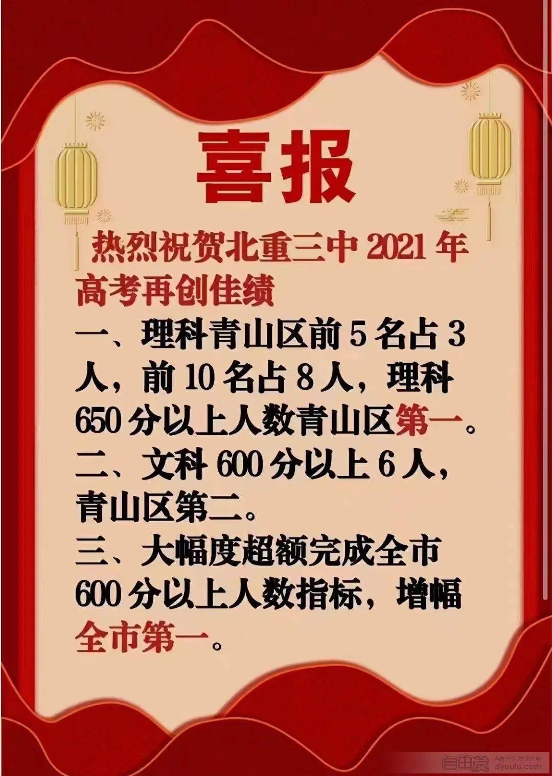 包頭2021高考喜報！