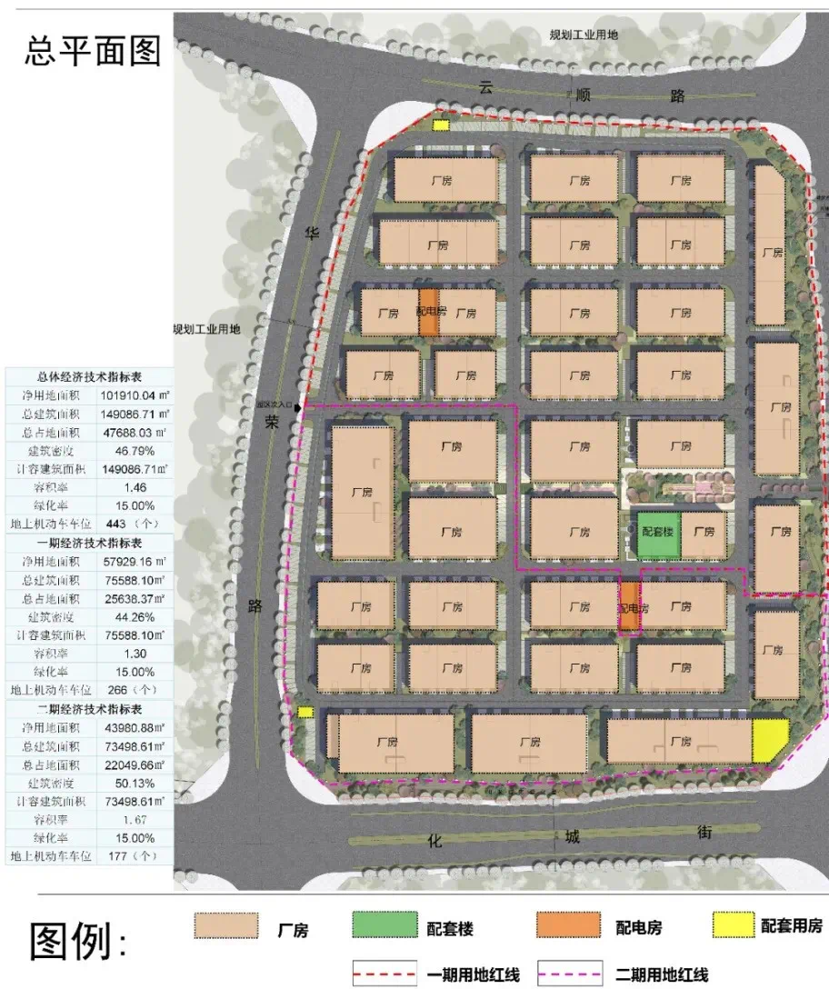 中南高科昆明智匯產業(yè)園過規(guī) 馬金鋪新增15萬方產業(yè)園